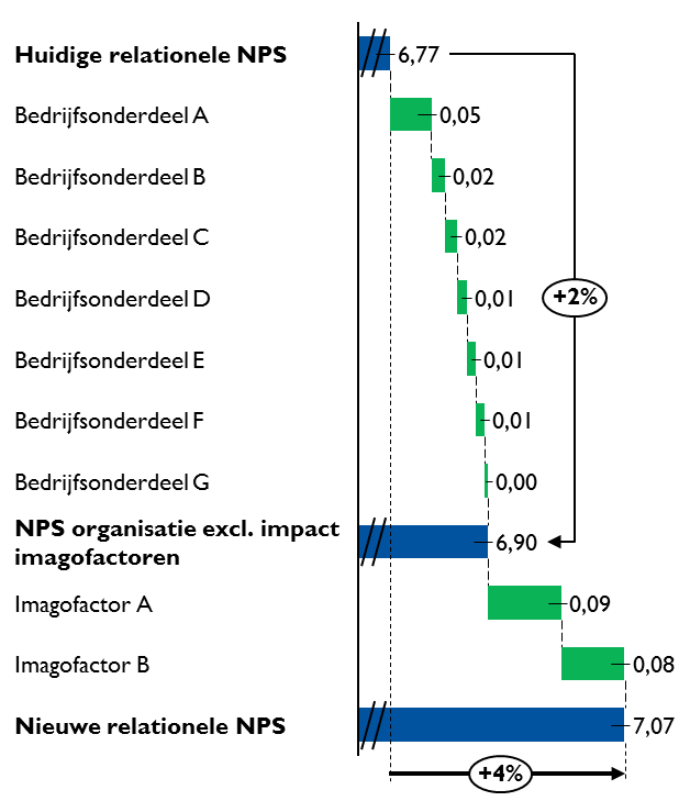 This image has an empty alt attribute; its file name is 63998d68286b2a43674cf58d_visual-1.png
