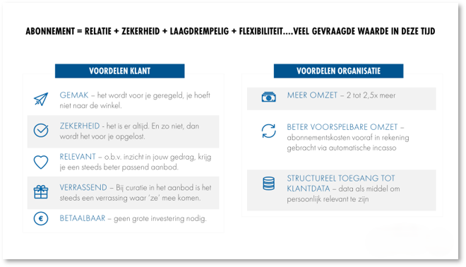 CX trend 1/5 - Wie de relatie heeft, heeft de toekomst 2 cxtrend5 1